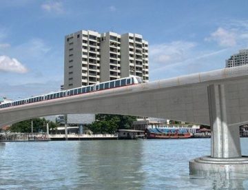 ทางเดินรถไฟฟ้า MRT